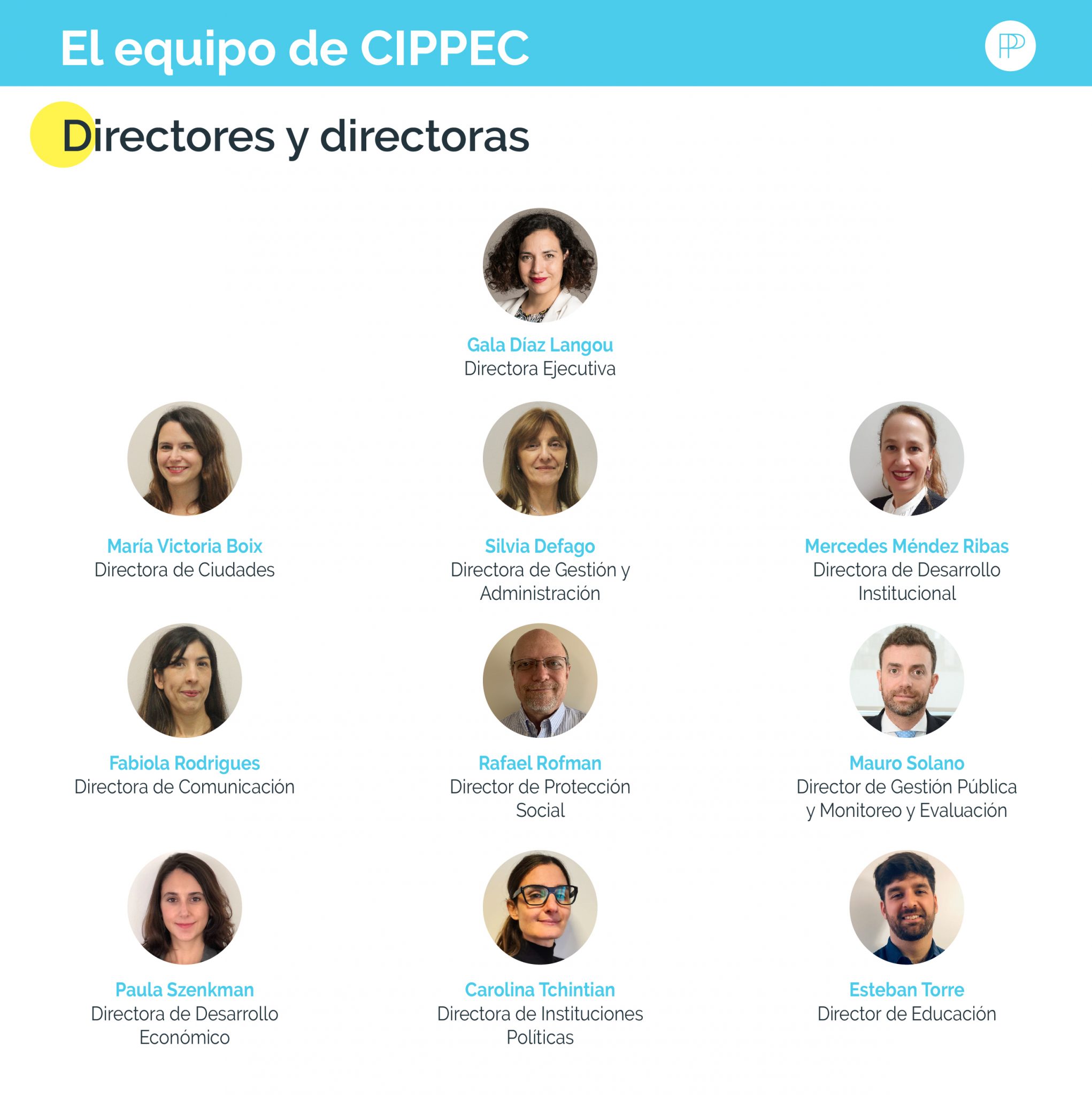 CIPPEC Renueva Su Equipo